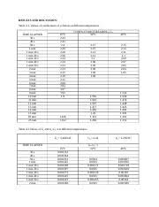 Experimental design for cstr filled chemical reservoirs with equal concentration sodium hydroxide and ethyl acetate. Possible Sources Of Error In The Experiment Could Be Not Starting The Timer And Course Hero
