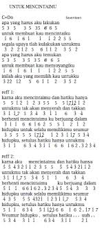 Lirik Lagu Ayah Seventeen Not Pianika