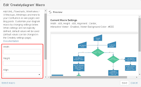 Usage Guide For Confluence 5 X Creately Support Community