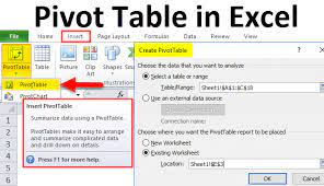 Click any single cell inside the data set. Pivot Table In Excel Examples How To Create Pivot Table