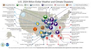 Catastrophe Facts and Statistics