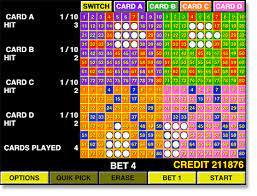 We did not find results for: How To Play Four Card Keno Rules Strategy To Online Keno Play