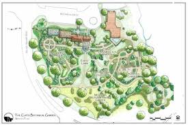 Https Toscanalandscaping Com Botanical Garden Landscape Design Big Botanical Garden Landscape Desi Garden Landscape Design Landscape Design Botanical Gardens