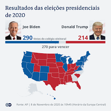 Em 2021, a satisfyer , permite proximidade mesmo estando longe. Autoridades Nao Encontram Ilegalidades Nas Presidenciais Dos Eua Internacional Alemanha Europa Africa Dw 12 11 2020