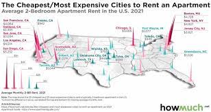 With its close proximity to major cities and a ton to do, nj is a popular place to live. Study Finds Jersey City Has Nation S Fifth Highest Rents Jersey Digs
