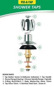 Fix A Tap Offers A Comprehensive Range Of Water Saving Repair Products For Taps Showers Spouts Sinks Basins An Plumbing Installation Tap Valve Shower Taps
