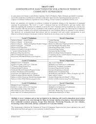 Following secretary lew's determination, treasury has imposed sanctions that prohibit transactions by u.s. Https Www Solanocounty Com Civicax Filebank Blobdload Aspx Blobid 11727