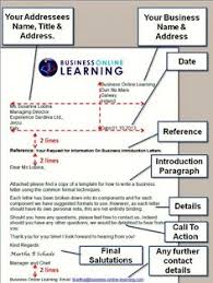 This Diagram Shows A Sample Formal Business Letter And How You Can Format It Naturally The Formal Business Letter Business Letter Format Formal Letter Writing
