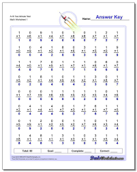 Hundreds Of Multiplication Worksheets For Ready To Print Right Now Mad Min Math Addition Worksheets Subtraction Worksheets Printable Multiplication Worksheets
