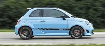 Voertuig hersteld van kras door een gespecialiseerde garage in abarth, met de map van het hele proces. 2017 Fiat 500 Abarth Review Best Car Site For Women Vroomgirls