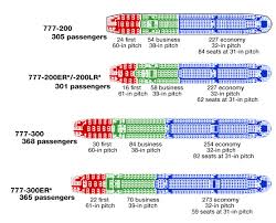 777 Aircraft Seating Capacity The Best And Latest Aircraft