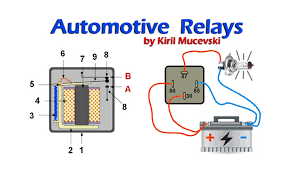 Relays are discrete devices (as opposed to integrated circuits) that are used to allow a low power logic signal to control a much consult the relay schematic or data sheet. Automotive Relays Fundamentals And Testing