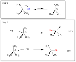 how do sn1 reactions differ from sn2 reactions socratic