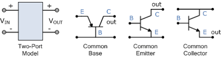 Share a gif and browse these related gif searches. Bipolartransistor Tutorial Der Bjt Transistor