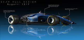 = si fantasy+ subscription required = si fantasy pro subscription required. Inside Line Sean Bull S F1 Fantasy Grand Prix 247