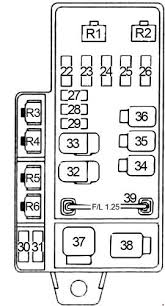 Rear accessory power socket, seat heater. Subaru Impreza Fuse Box