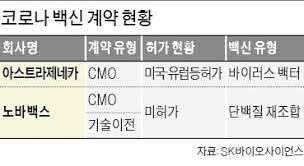 감염 위험시설·분야에 대한 방역 점검 등 관리 강화n. Rhjjvvkwzqayvm