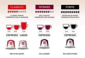Check spelling or type a new query. Illy New Aluminium Capsules Now At Your Local Iga Supermarkets