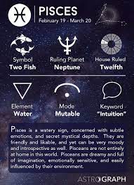 Pisces Cheat Sheet Astrology Pisces Zodiac Sign Learning Astrology Astrograph Astrology Software Astrology Pisces Zodiac Signs Cancer Pisces