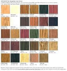 cabot stain color chart seoppc co