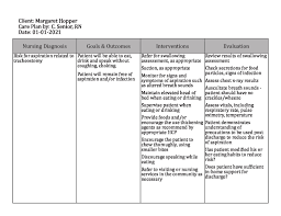 Details included in this type of document would be. Tracheostomy Nursing Care Plan Pdf Template Marclona