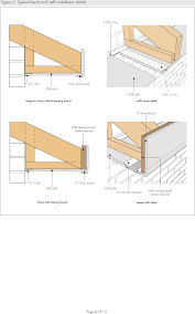 To fully replace the roofline boards and guttering expect the cost to be between £55 and £80 per metre. 3585ps1i1 Freefoam Bba Certificate