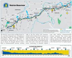 Harta cu traseul soselei transalpina. Maratonul Din Boston Harta Maratonul Din Boston Altitudine Harta Statele Unite Ale Americii