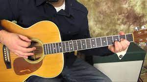 Men At Work Land Down Under Easy Acoustic Guitar Lessons 80 S Songs Acoustic Guitar Lessons Guitar Lessons For Beginners Guitar For Beginners