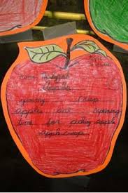 Apple Unit Apple Unit Apple Unit Study Apple Song