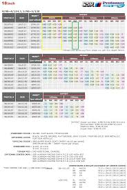 mercedes wheel offset chart best picture of chart anyimage org