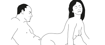 Posiciones Sexuales Cronicas Fotos Y Videos De Posiciones Sexuales