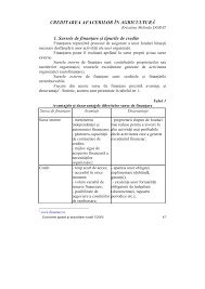 Investi ia pentru înlocuire sau de reproduc ie are ca surs amortizarea i se folose te pentru a înlocui capitalul fix uzat al firmei, scos din exploatare. Pdf Creditarea Afacerilor In AgriculturÄƒ