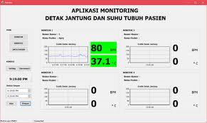 Demam terjadi ketika suhu tubuh meningkat karena perubahan setpoint hipotalamus. Https J Ptiik Ub Ac Id Index Php J Ptiik Article Download 53 31