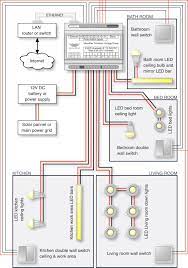 Wiring diagram elementary diagram 2 pole w single phase 3 lead motor fig. 12 24v Dc Moodifier Led Lighting Installation White Paper
