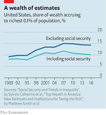 Plutocracy - Have the top 0.1% of Americans made out like bandits since  2000? | United States | The Economist