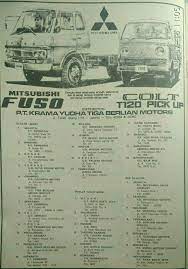 Pin Di Broshure Mobiltruck Bus