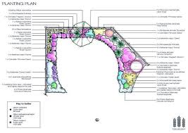 V7 0 29 Kerver Lane Planting Plan Colour Version Jpg In 2020 Plant Design Planting Plan Portfolio