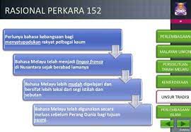 Namun, terdapat beberapa perkara dalam perlembagaan tersebut yang tidak boleh. Perkara 152 Perlembagaan Persekutuan Tindakan Tidak Mengundi Pindaan Perkara 1 2 Perlembagaan Perlembagaan Malaysia Termasuk Dalam Perlembagaan Jenis Mnag Jii