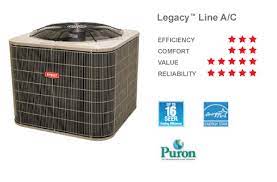 Models 112a04 & 112a05, series 112b & series 116b, and cryogenic 102a series, 176 series. Legacy Line Single Stage A C Model 116b