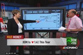 Does anyone track how often jim cramer's stock picks are correct? Fibonacci Queen Shares Stock Picks On Jim Cramer S Mad Money