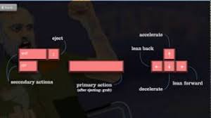 You can play the game on the landed page and can play the limitless and endless happy wheels demo game with your favorite characters and levels. How To Play Happy Wheels Unblocked Youtube