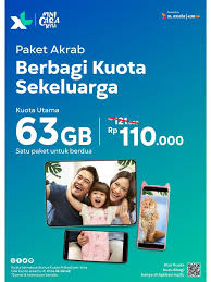 Paket tersebut memiliki harga dan banyaknya kuota yang dapat anda pilih. Makin Hari Makin Produktif Dengan Paket Akrab Dari Xl News Liputan6 Com