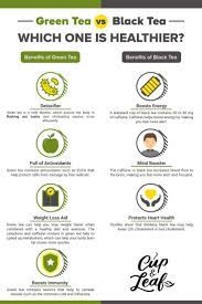 Green Tea Vs Black Tea Which One Is Healthier Green Tea Benefits Tea Benefits Green Tea