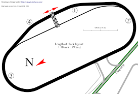 The race was the first ever nascar event held outside north. 1988 Goodyear Nascar 500 Wikipedia
