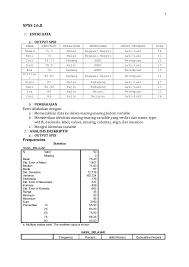Contoh Analisis Data Statistika Menggunakan Spss 16 0 Mulai Entri D Null Hypothesis Data Chi Square