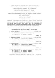 E' pubblicato, in data odierna, l'elenco degli insegnanti di ruolo di scuola dell'infanzia e primaria e degli insegnanti di altro ordine e grado di. Bollettino Dei Trasferimenti Scuola Primaria