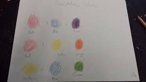 An effective way to mix grey is to mix together red, blue , yellow and white and you will get a whol. Color Theory Pesalazar Art Sl