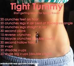 21 Motivational Quotes To Help You Win At Life Tummy Workout Abs Workout Fitness Blog
