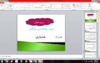 Image result for ‫دانلود پاورپوینت روانشناسی هیلگارد‬‎