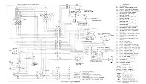 To locate the correct wiring diagram for your vehicle you will need: Trane Wiring Diagrams Model Vs820c Gas Valve Wiring Diagram For Wiring Diagram Schematics